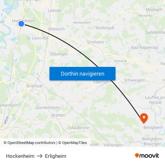 Hockenheim to Erligheim map