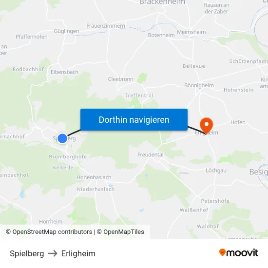 Spielberg to Erligheim map