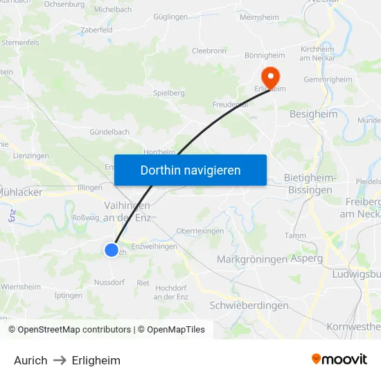 Aurich to Erligheim map