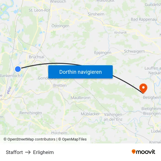 Staffort to Erligheim map