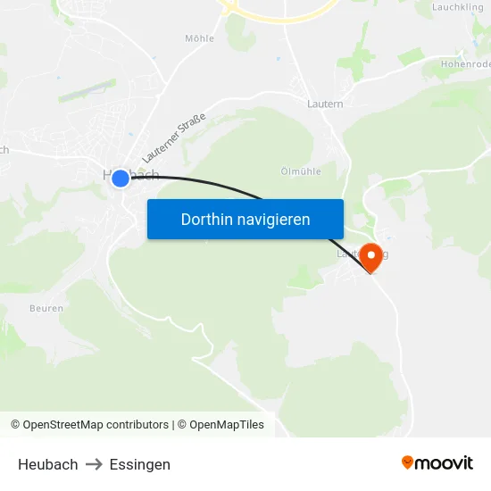 Heubach to Essingen map