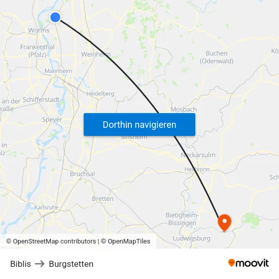 Biblis to Burgstetten map