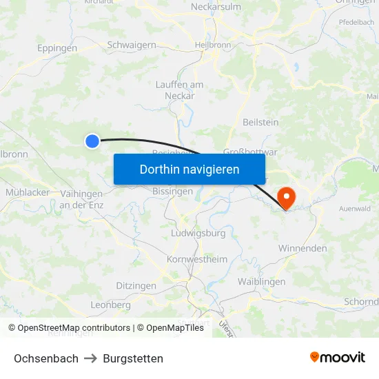 Ochsenbach to Burgstetten map