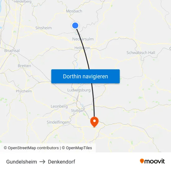 Gundelsheim to Denkendorf map