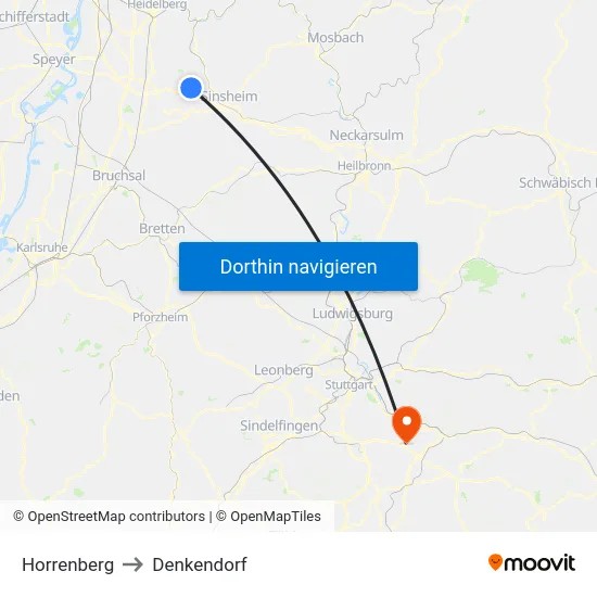 Horrenberg to Denkendorf map