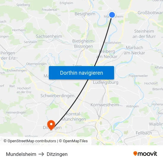 Mundelsheim to Ditzingen map