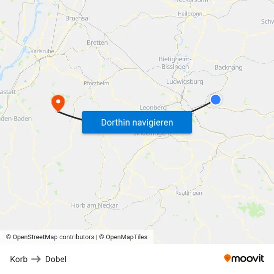 Korb to Dobel map