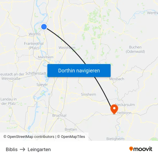 Biblis to Leingarten map