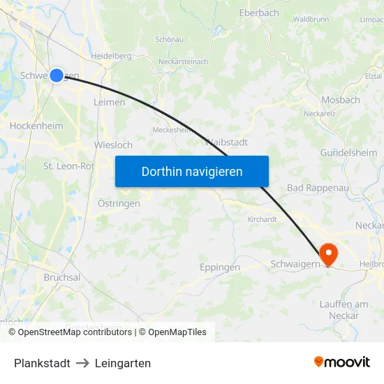 Plankstadt to Leingarten map
