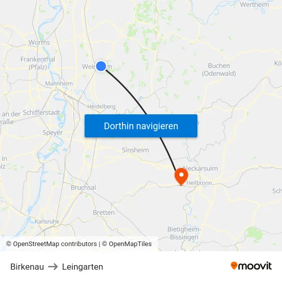 Birkenau to Leingarten map