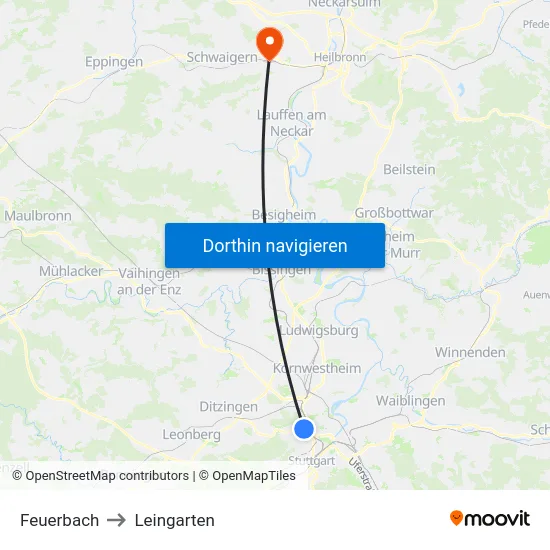 Feuerbach to Leingarten map