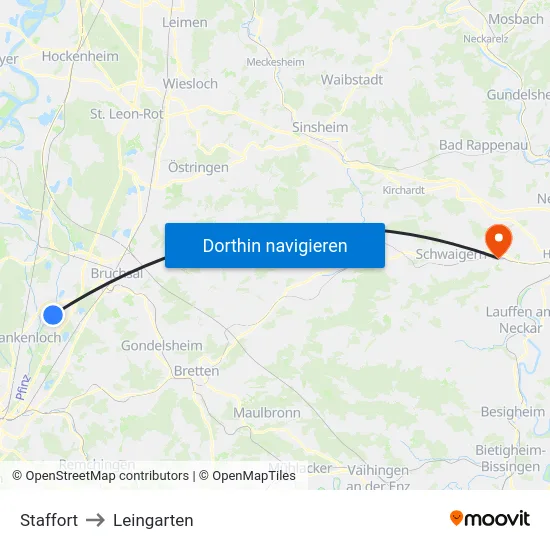 Staffort to Leingarten map
