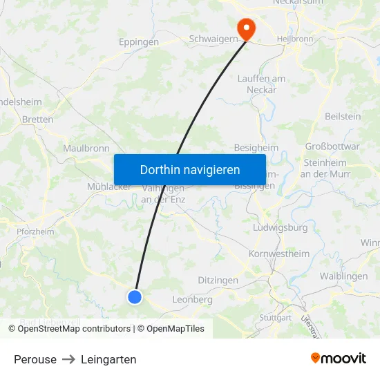 Perouse to Leingarten map