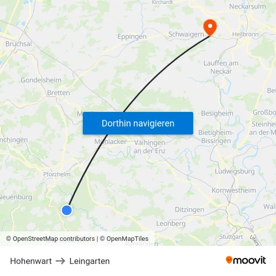 Hohenwart to Leingarten map