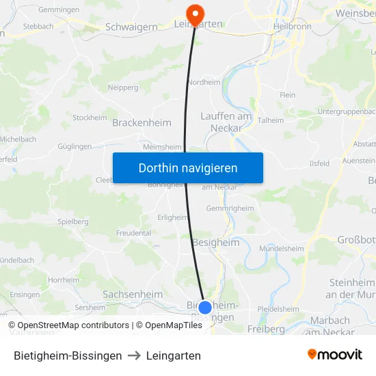 Bietigheim-Bissingen to Leingarten map