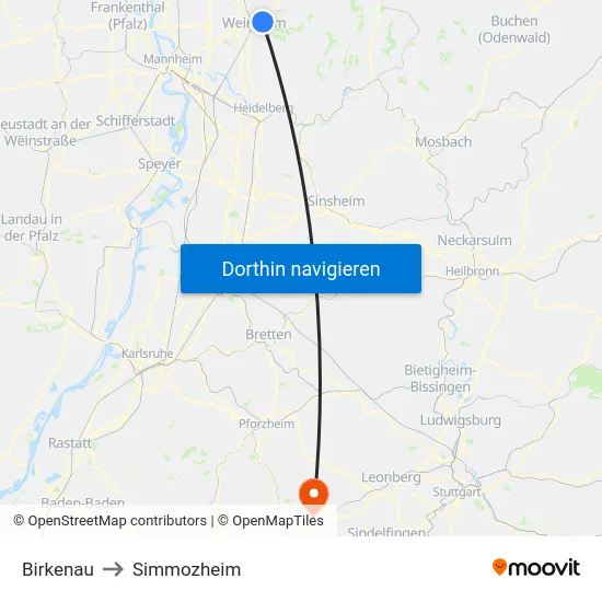 Birkenau to Simmozheim map