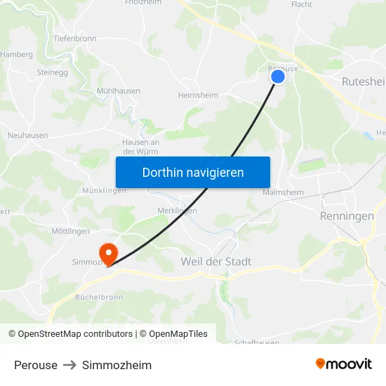Perouse to Simmozheim map