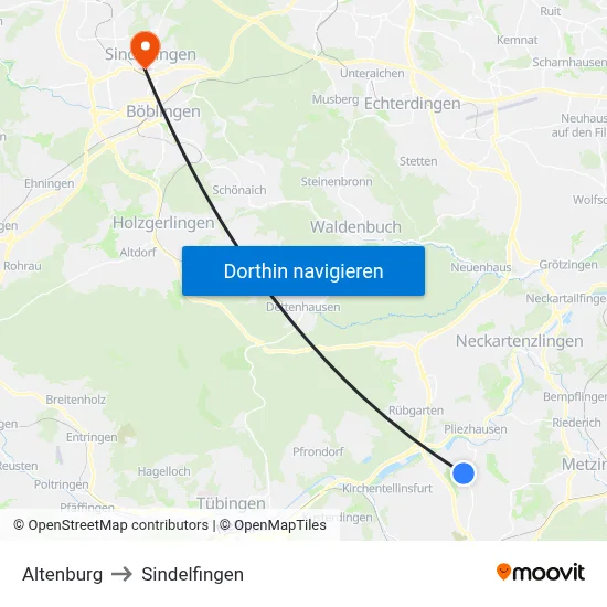 Altenburg to Sindelfingen map