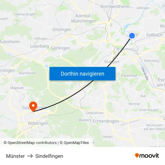 Münster to Sindelfingen map