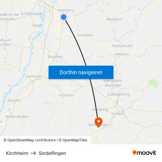 Kirchheim to Sindelfingen map