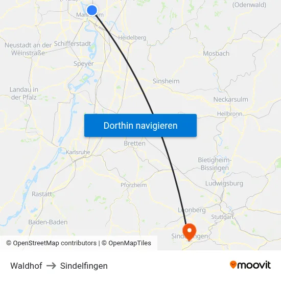 Waldhof to Sindelfingen map