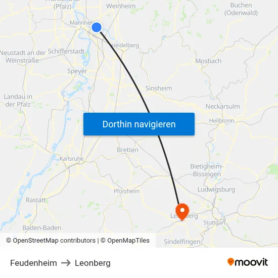 Feudenheim to Leonberg map