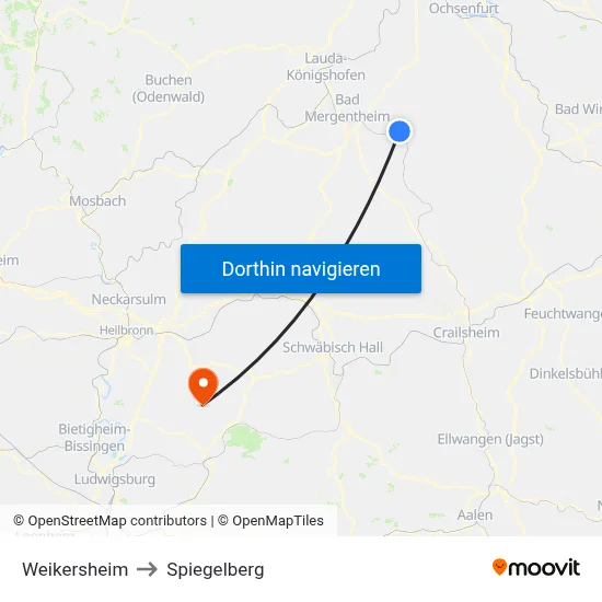 Weikersheim to Spiegelberg map