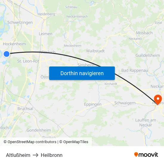 Altlußheim to Heilbronn map