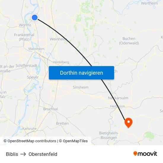 Biblis to Oberstenfeld map