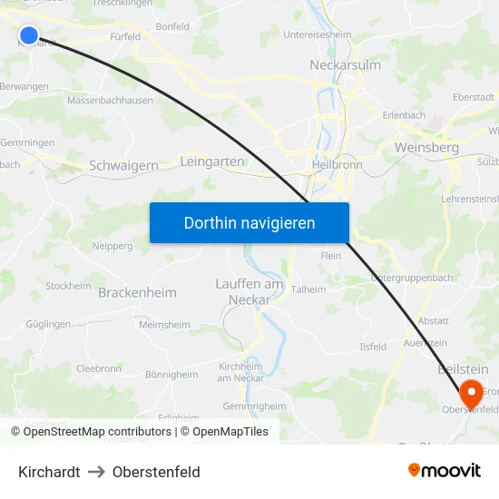 Kirchardt to Oberstenfeld map