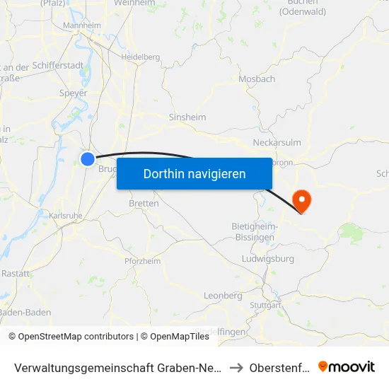 Verwaltungsgemeinschaft Graben-Neudorf to Oberstenfeld map