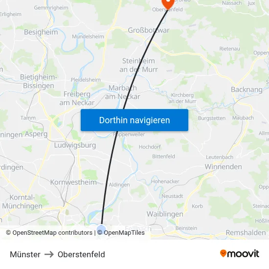 Münster to Oberstenfeld map