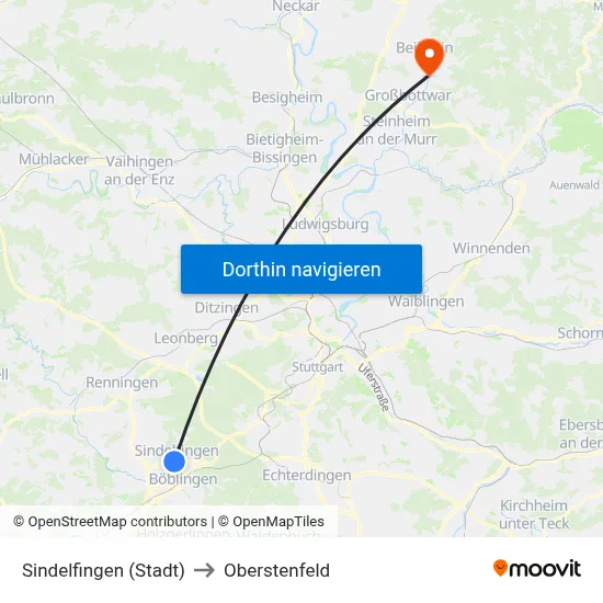 Sindelfingen (Stadt) to Oberstenfeld map