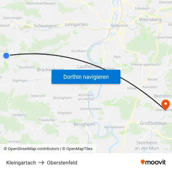 Kleingartach to Oberstenfeld map