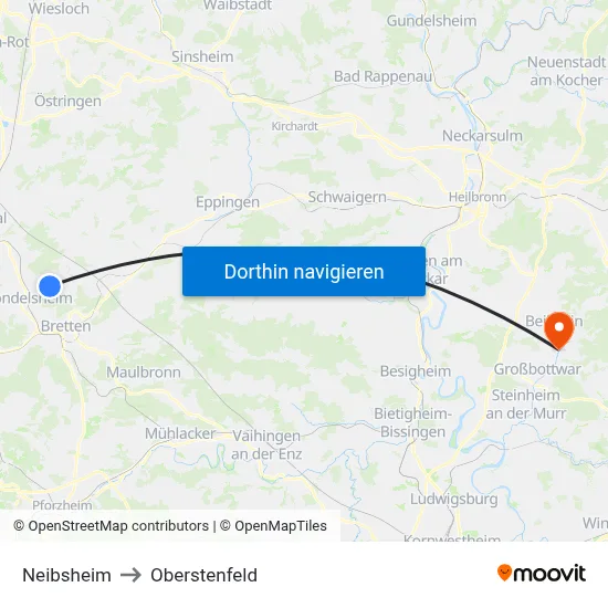 Neibsheim to Oberstenfeld map