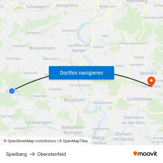 Spielberg to Oberstenfeld map