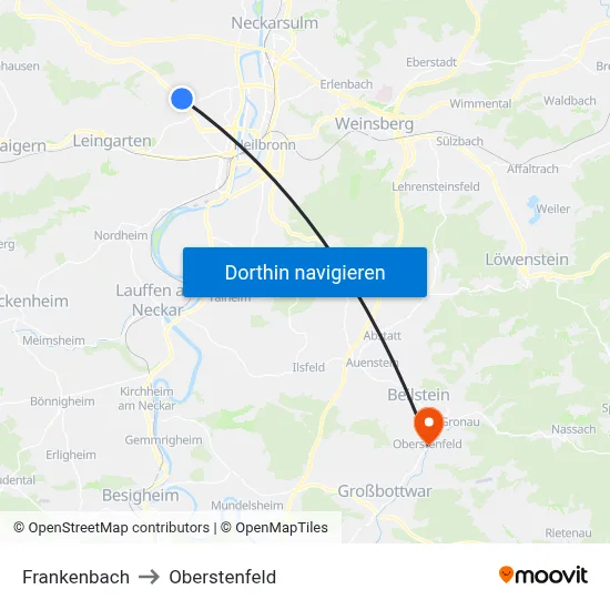Frankenbach to Oberstenfeld map