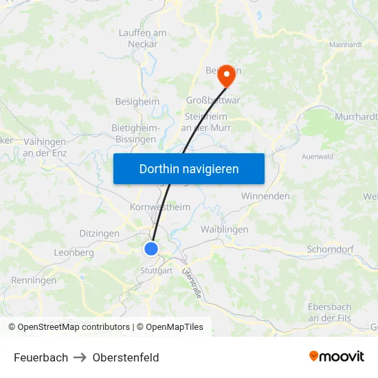 Feuerbach to Oberstenfeld map