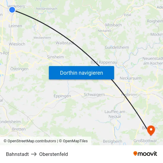 Bahnstadt to Oberstenfeld map