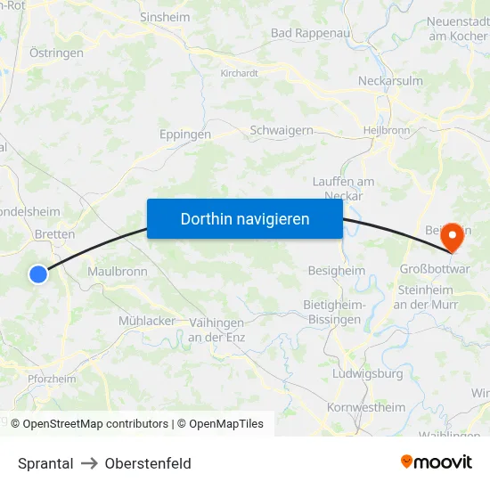 Sprantal to Oberstenfeld map