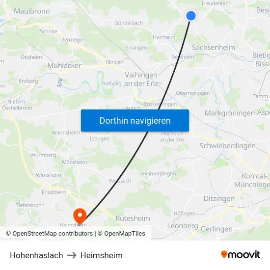Hohenhaslach to Heimsheim map