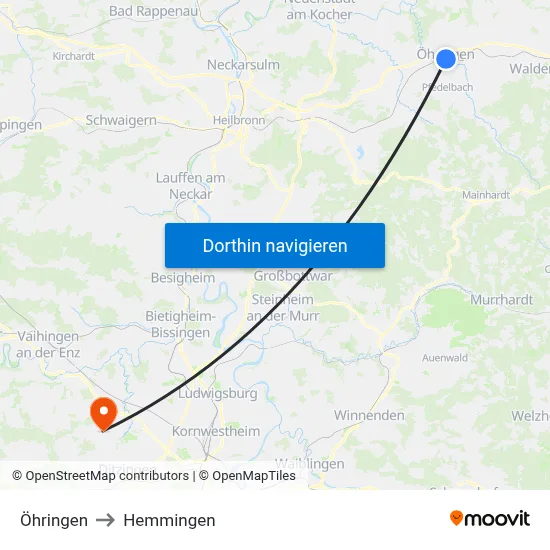 Öhringen to Hemmingen map