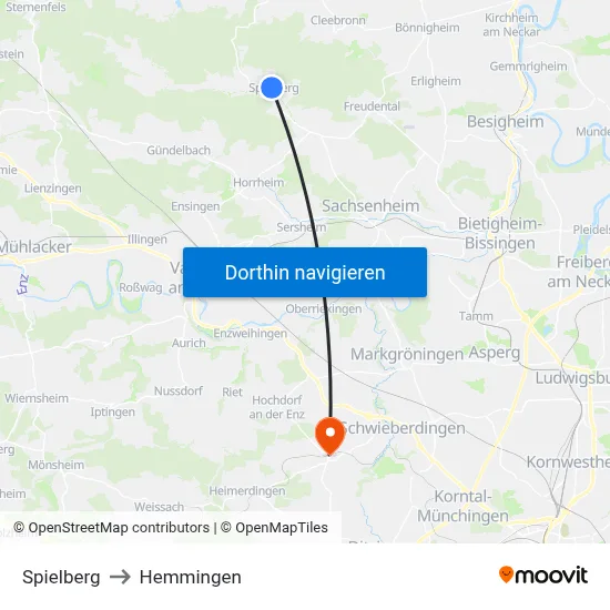Spielberg to Hemmingen map