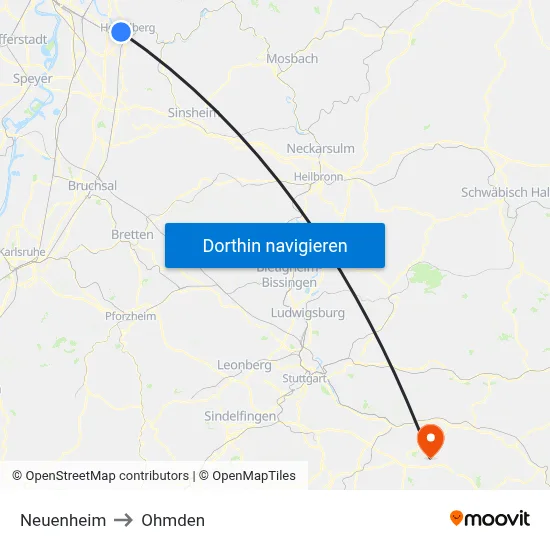 Neuenheim to Ohmden map