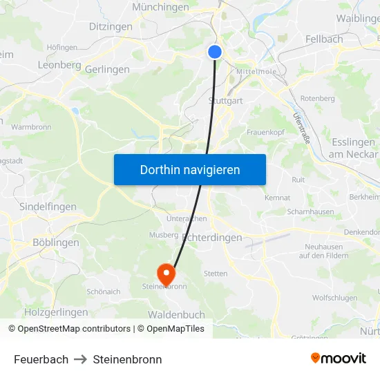 Feuerbach to Steinenbronn map