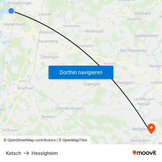 Ketsch to Hessigheim map