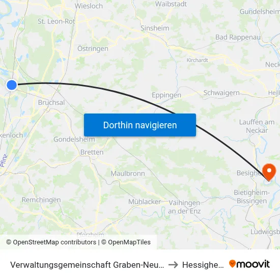 Verwaltungsgemeinschaft Graben-Neudorf to Hessigheim map