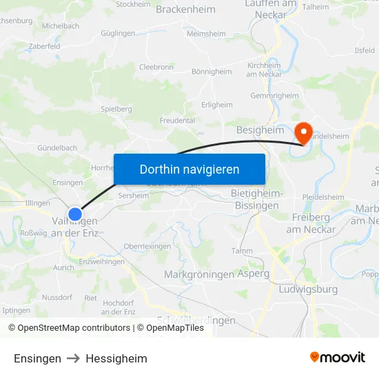 Ensingen to Hessigheim map