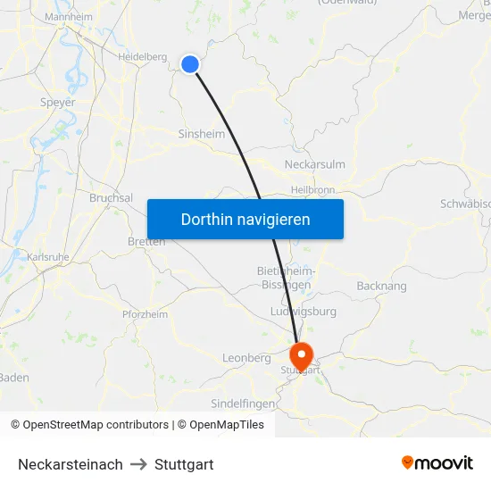 Neckarsteinach to Stuttgart map