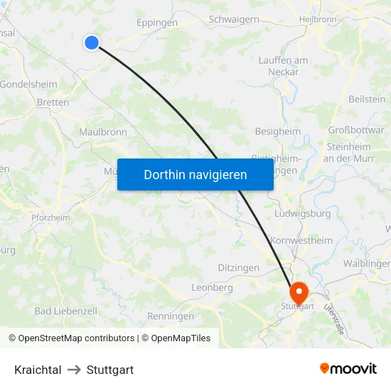 Kraichtal to Stuttgart map